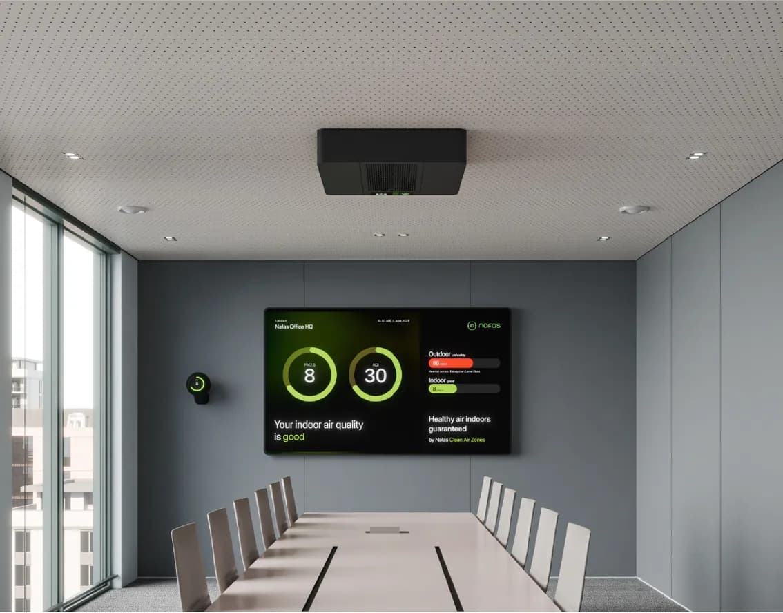 Ruang rapat dengan layar dashboard kualitas udara ecoCare Pure Air